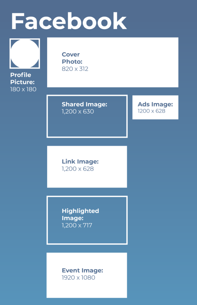 social media image sizes for facebook