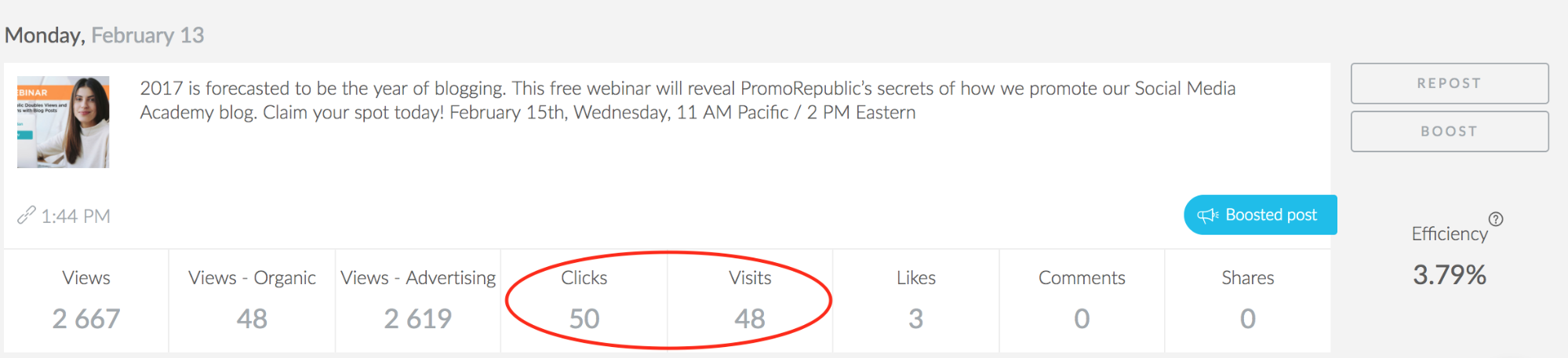 PromoRepublic social post analytics example