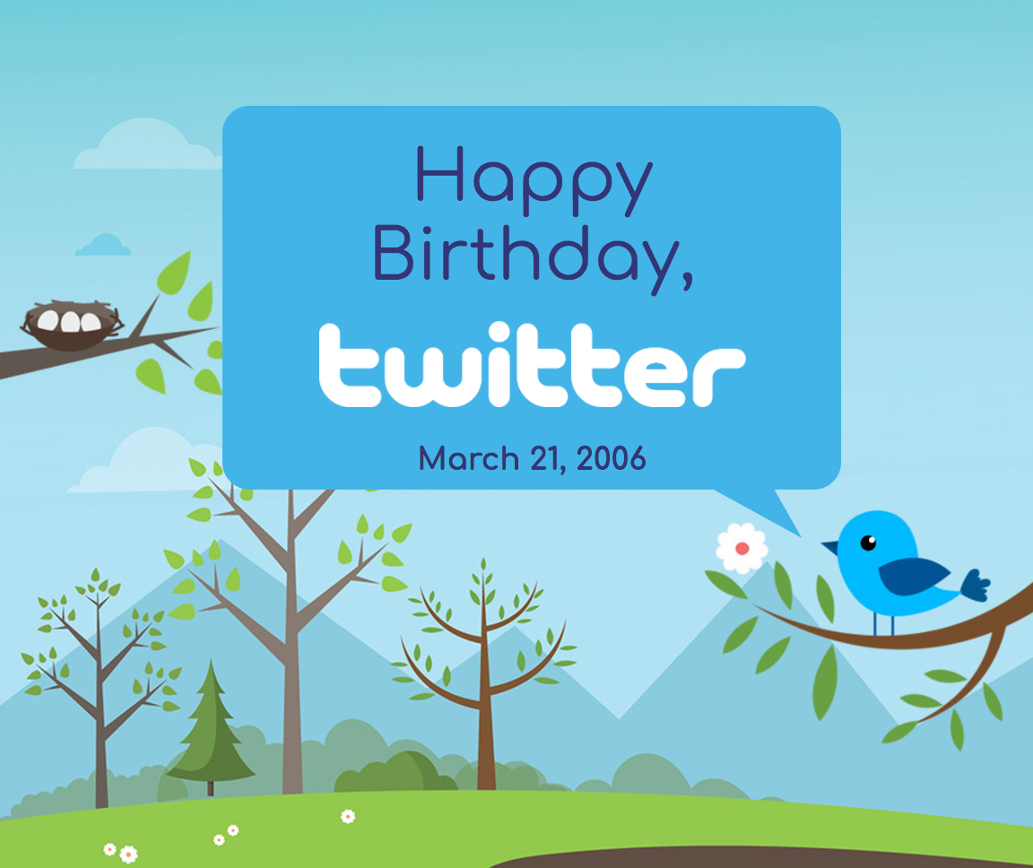 Happy Birthday Twitter image