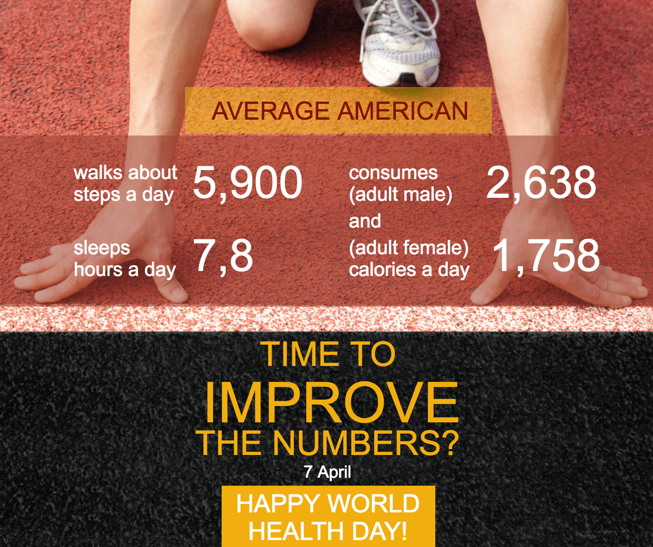 world health day infographic