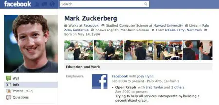 Facebook audit