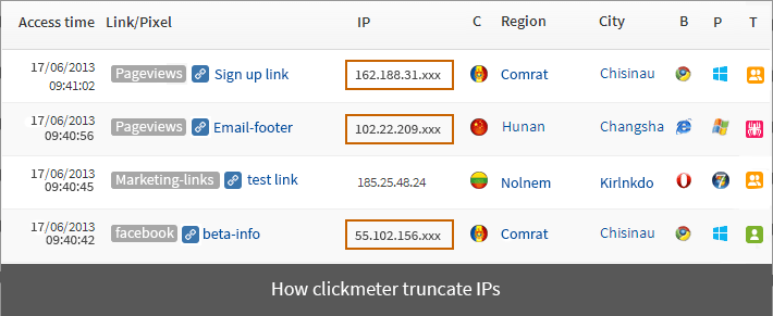 clickmeter.4png