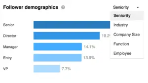 analytics