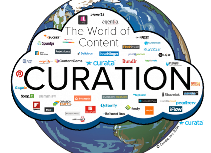 content curation