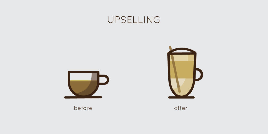 upselling definition