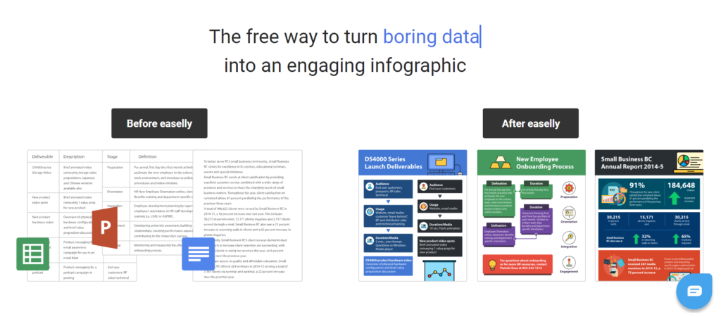 visual content creation tools