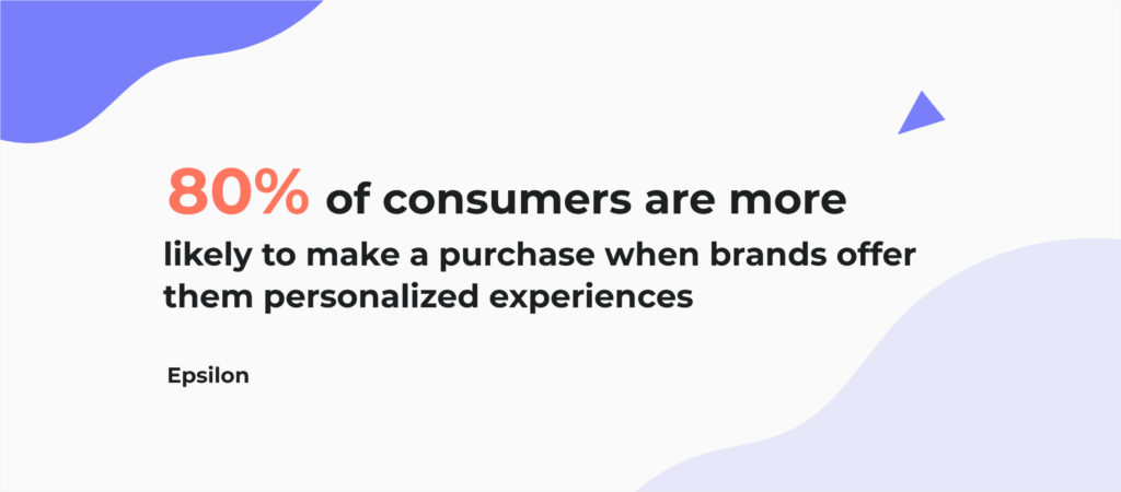 personalized customer experiences