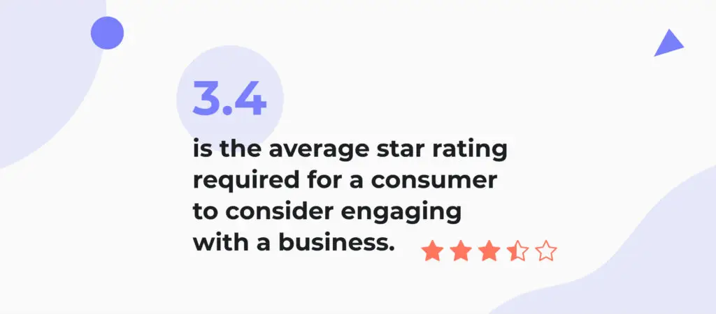 online ratings for online reputation 