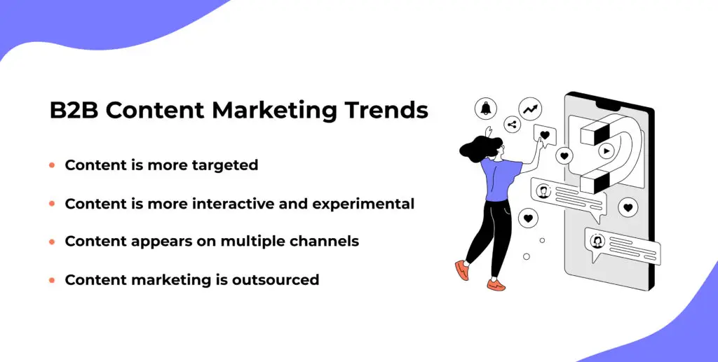 content marketing trends