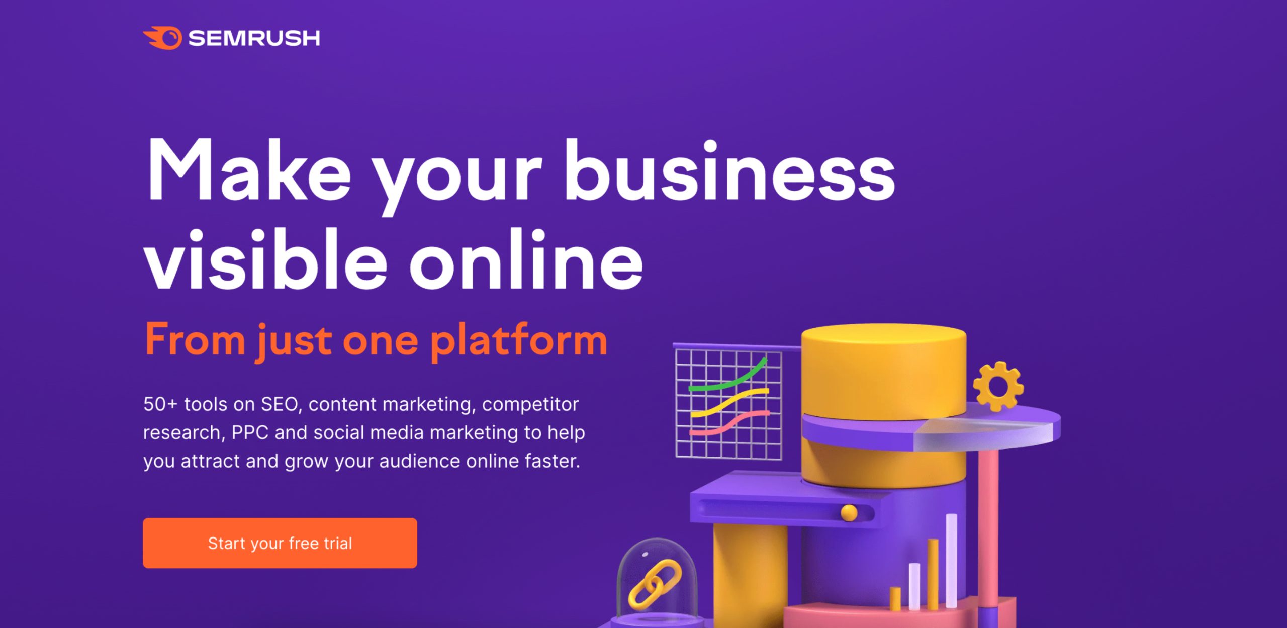 Semrush