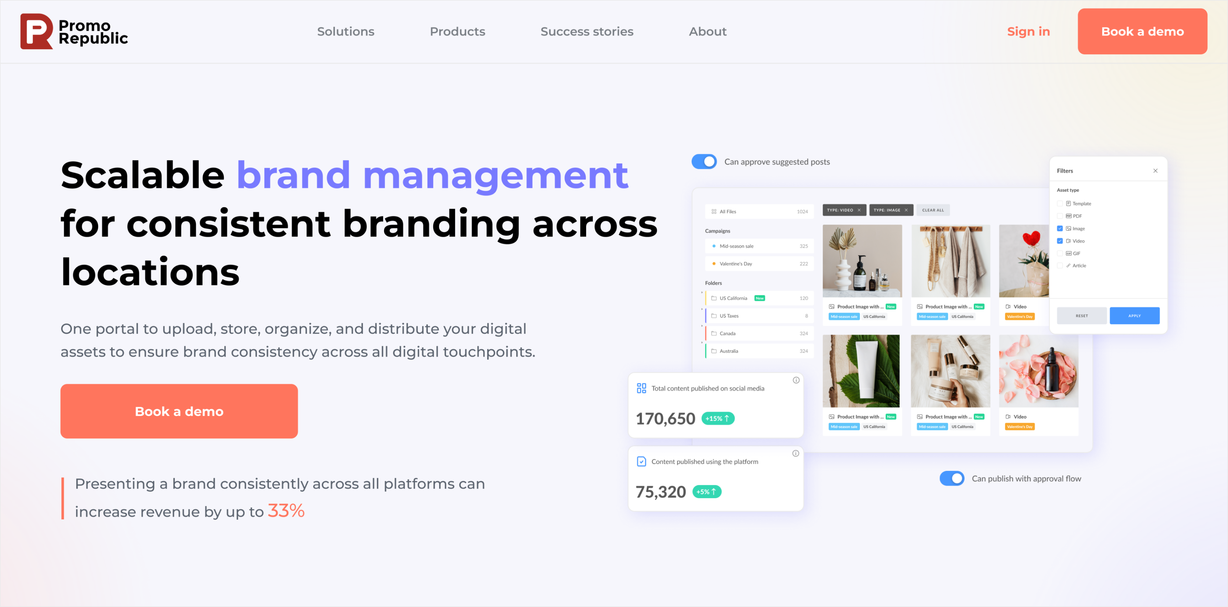 brand management solution