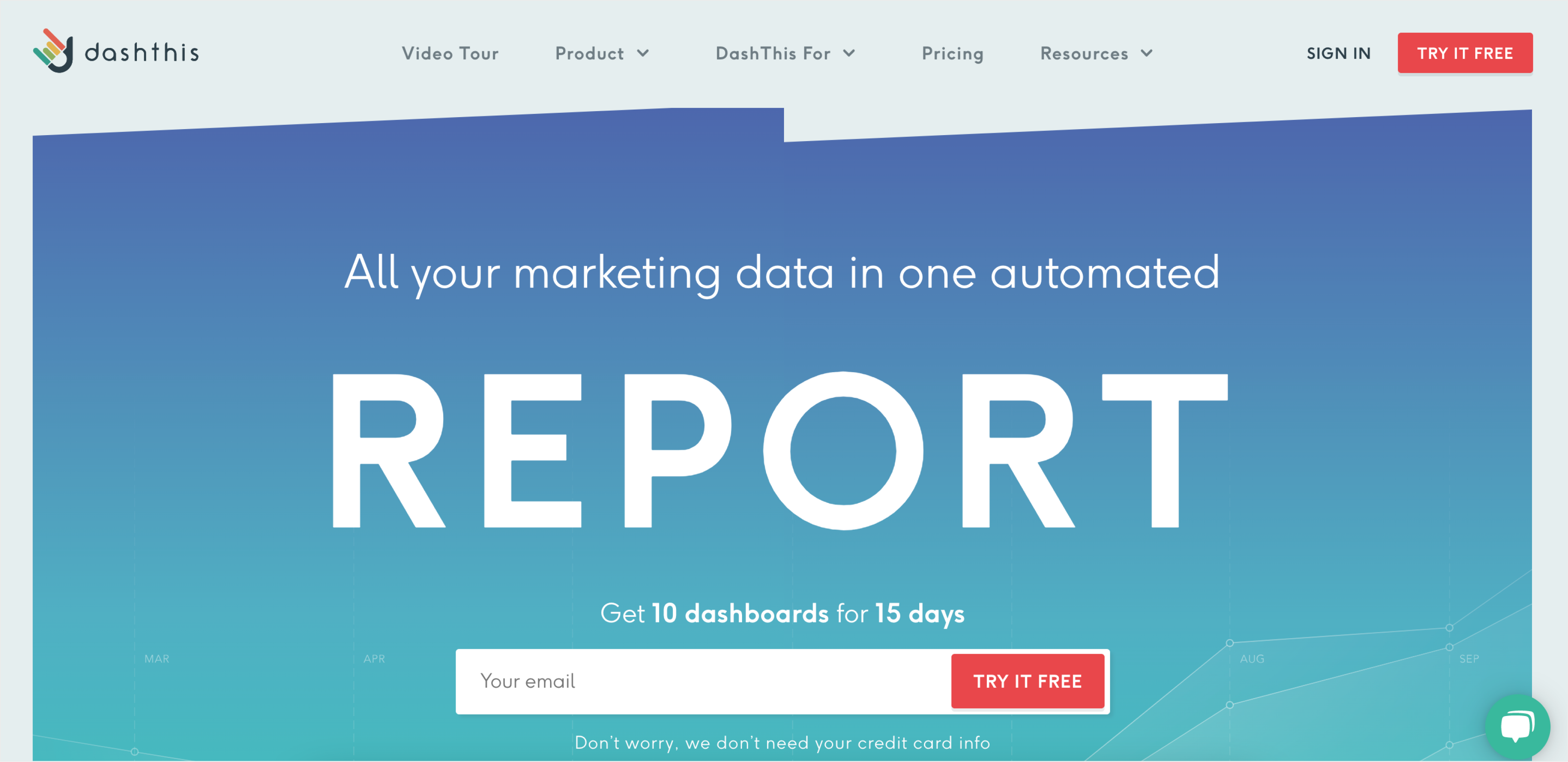 marketing dashboard tool