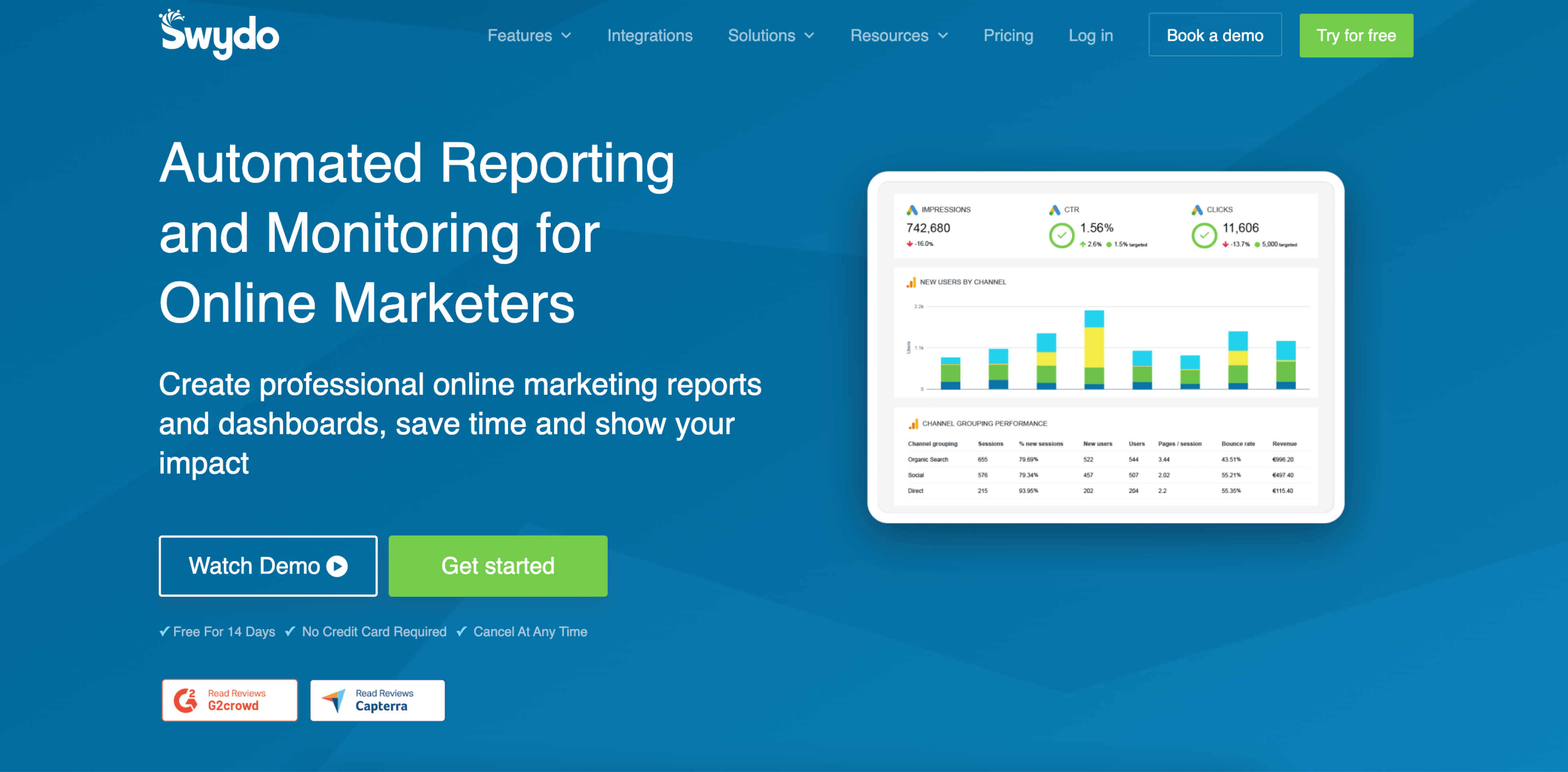 marketing digital dashboard software