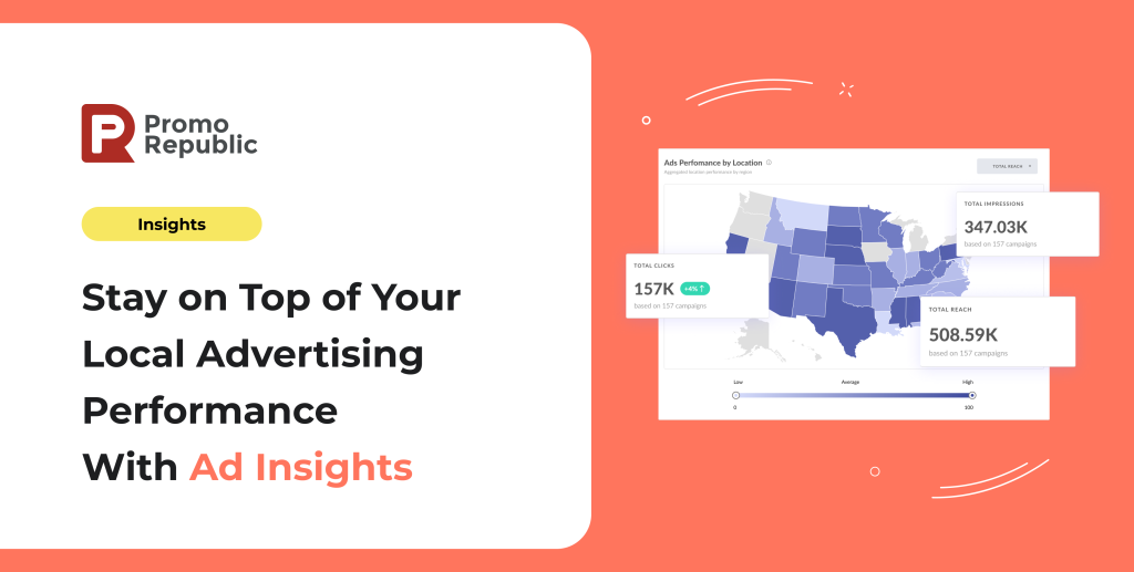 ads campaigns performance