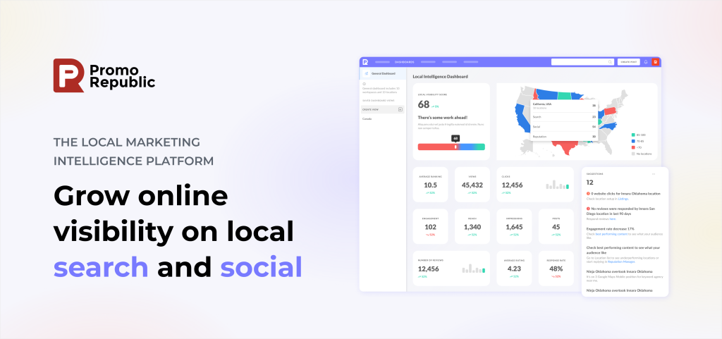 PromoRepublic marketing platform