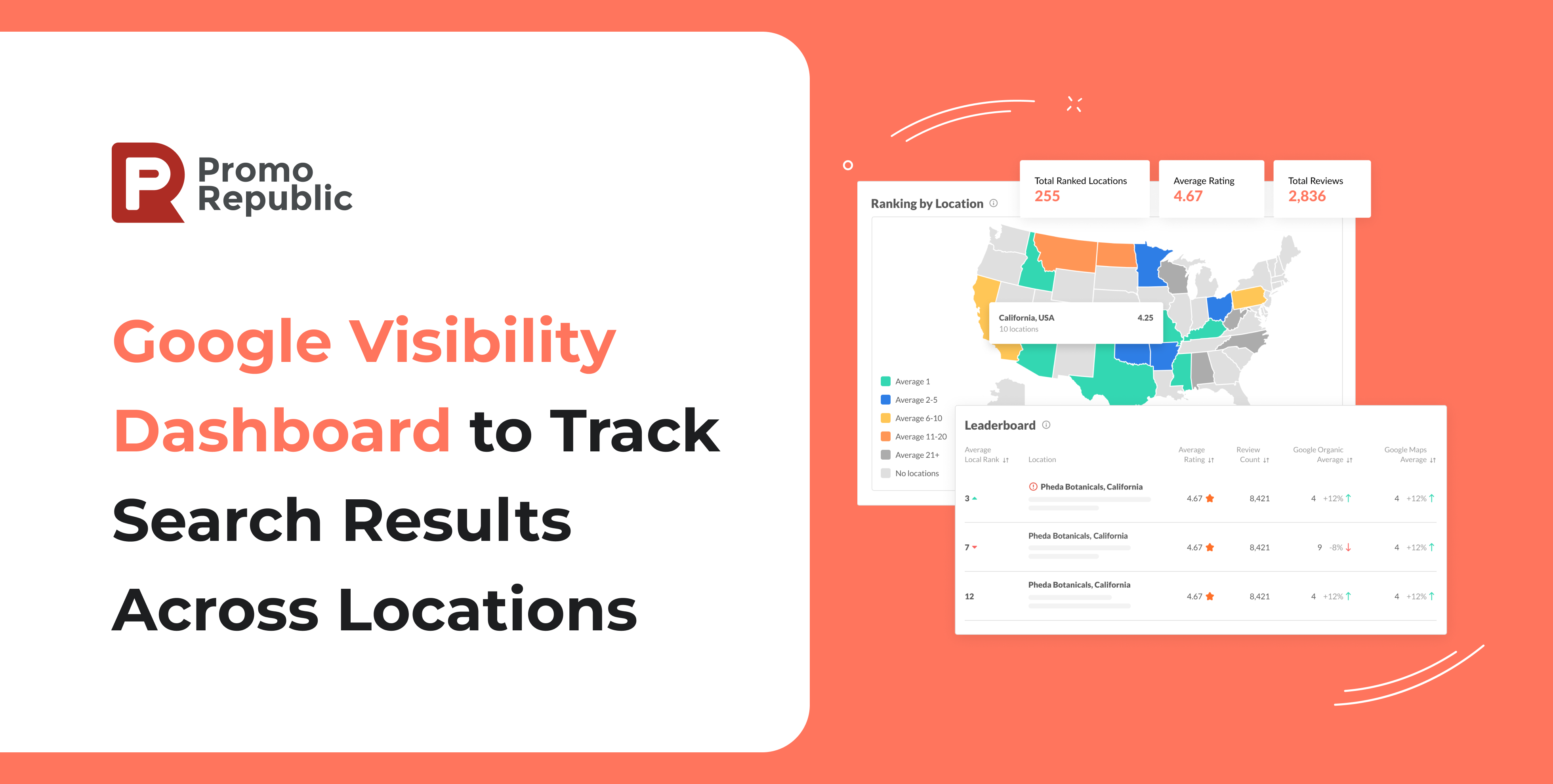 google visibility dashboard