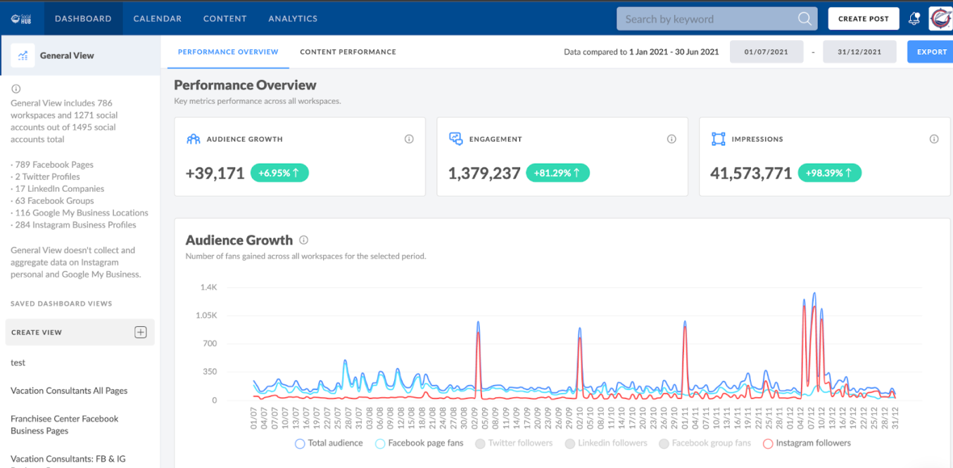 insights expedia