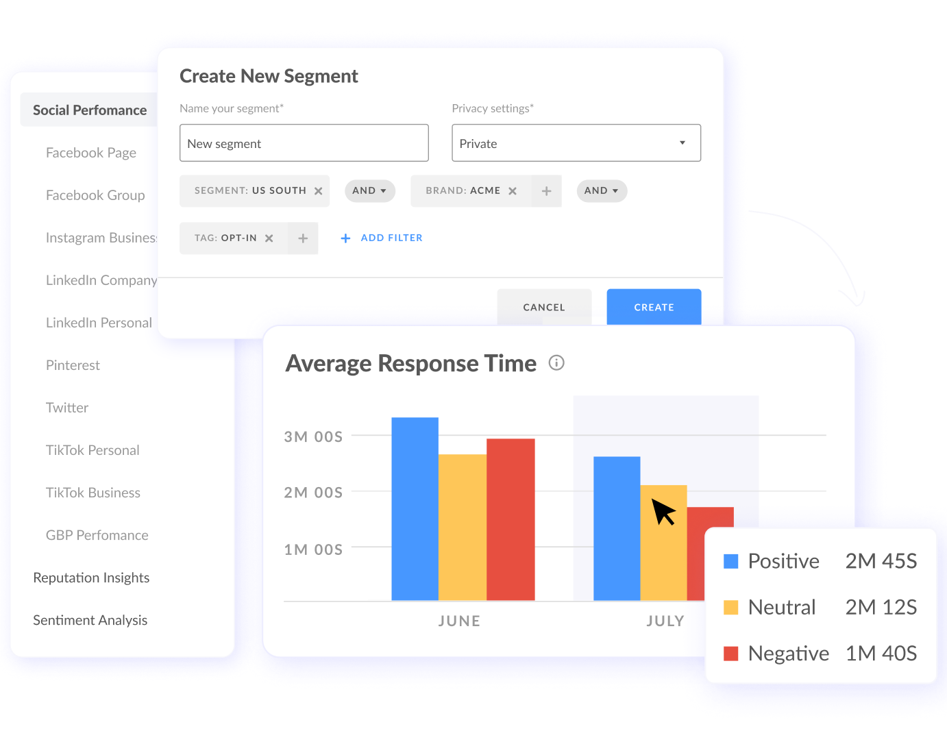 dashboards