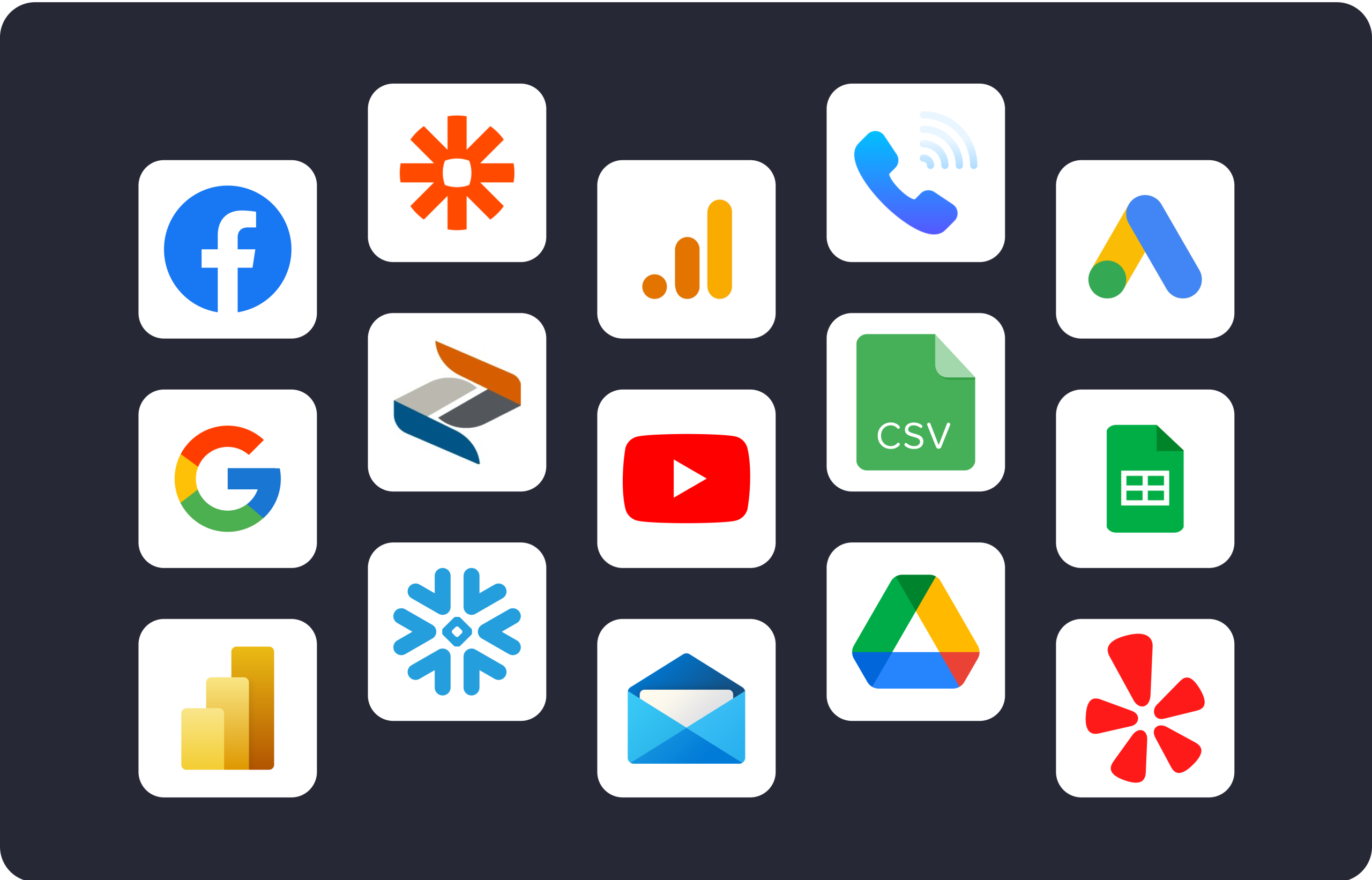 integrations