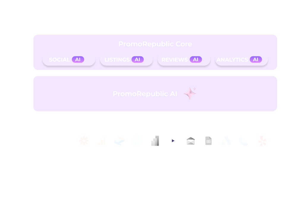 platform overview